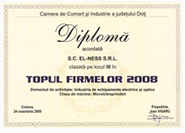 Topul firmelor 2008